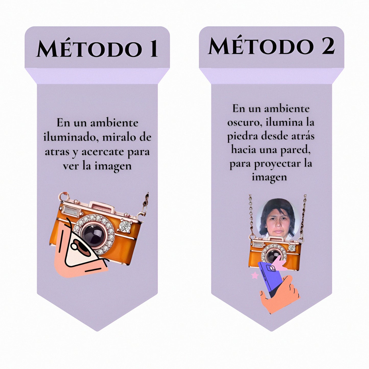 Proyector de tus recuerdos
